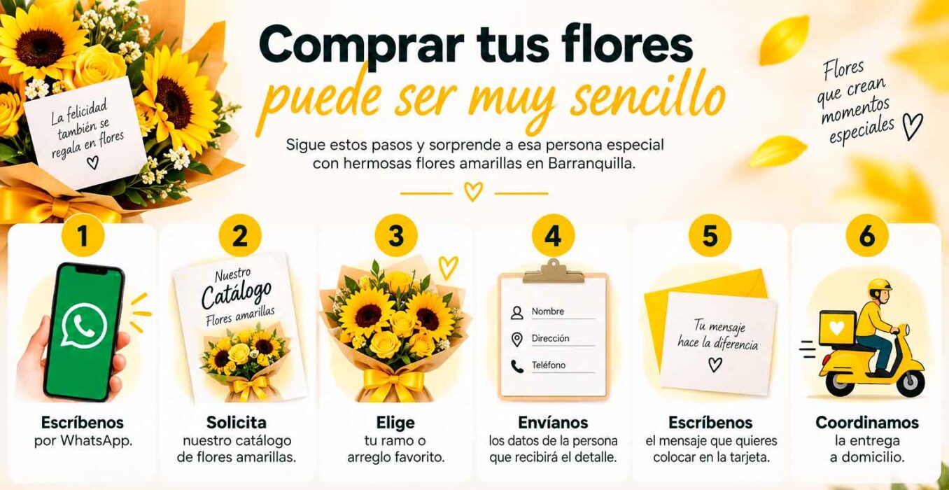Como comprar tus flores amarillas